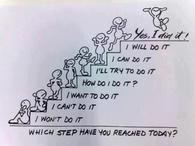 Which step have you reached today