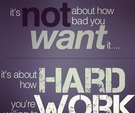 Its Not How Bad You Want It