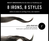 8 Irons 8 Hair Styles