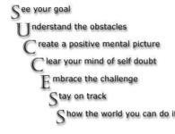 Success