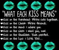 what each kiss means