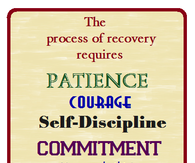 Process of Recovery