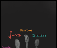 FInger meanings
