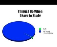 Things I do when I have to study