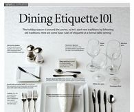 Dining Etiquette