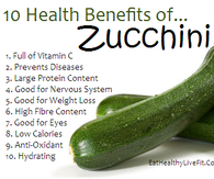 10 Health Benefits of Zucchini