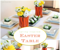 DIY Easter Table
