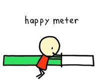 Happy meter