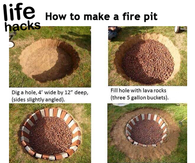 How to make a fire pit
