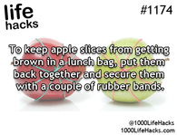 Keeping apple slices from getting brown