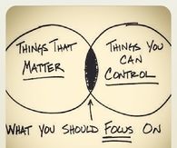 What you should focus on