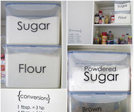 Pantry labels