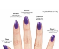 Nail Types