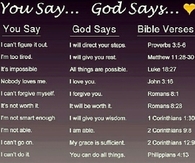 You say...god says