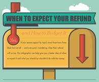When to Expect Your Tax Refund