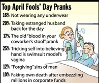 April Fools Day Jokes