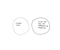 Comfort Zone