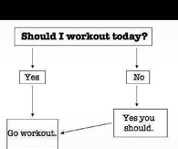 Should i work out today?