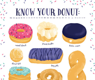 Know Your Donut
