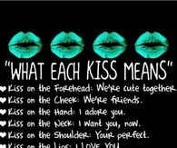 What each kiss means