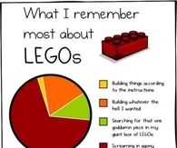 What I remember most about Legos