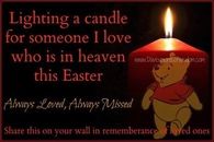 lighting a candle for someone I love in Heaven