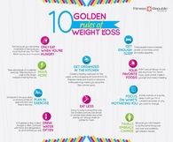 10 Golden Rules of Weight Loss