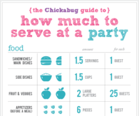 how much to serve at a party