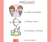 What is love