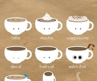 Kawaii Coffee