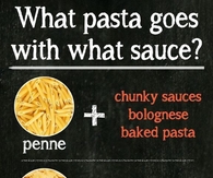 DIY Pasta and Sauce
