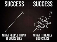 Success
