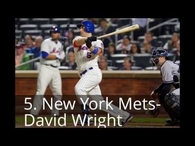 Top five MLB baseball players past decade 2000-2010