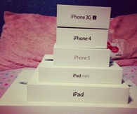 Apple Products