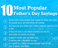 10 Most Popular Fathers Day Sayings