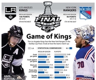 FINALS MATCH UPS