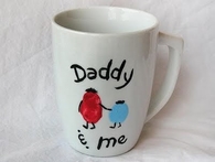 Finger print mug