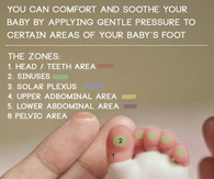 Baby Foot Massage Wonderful Bonding